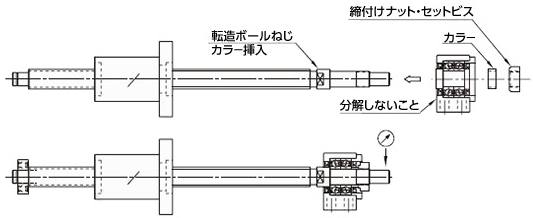 注意事項1:関連画像