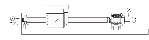 注意事項3:関連画像