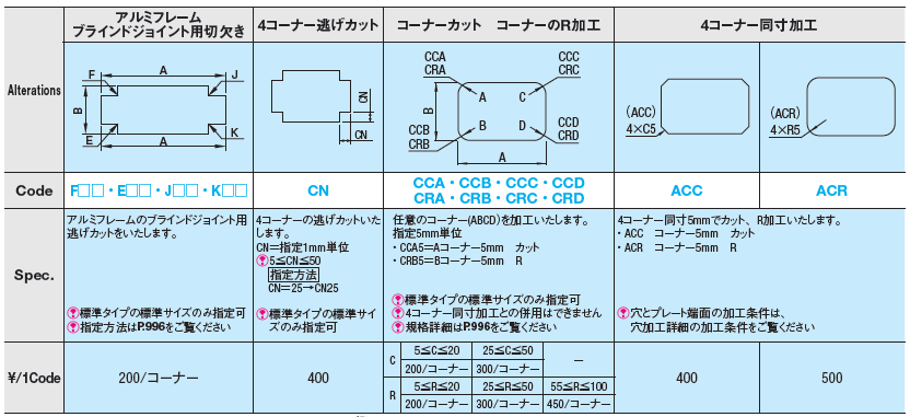 世界的に アルミ板 肉厚5ミリ×幅100ミリ 曲げ加工オプション gts.com.pe