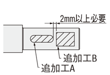 ３０度台形ねじ　両端段付タイプ:関連画像