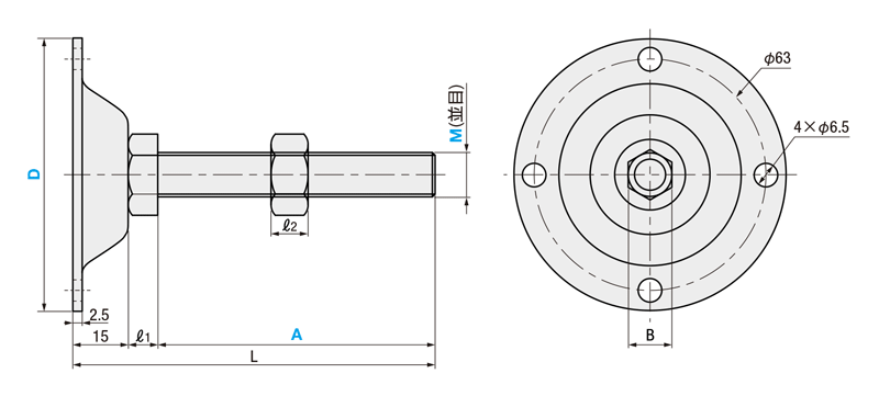 標準品とエコノミー品の比較図