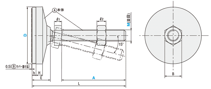 標準品とエコノミー品の比較図