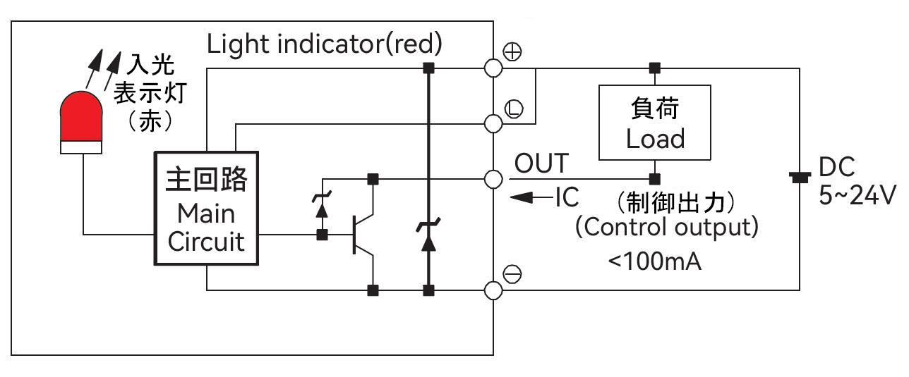 誘導センサー配線図