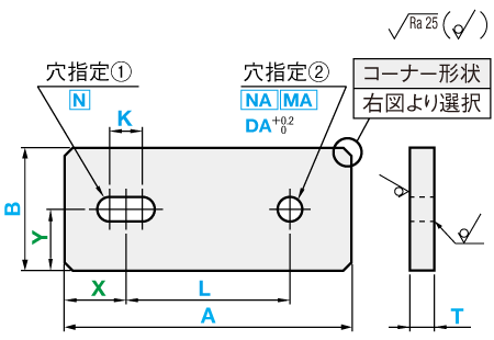 関連画像