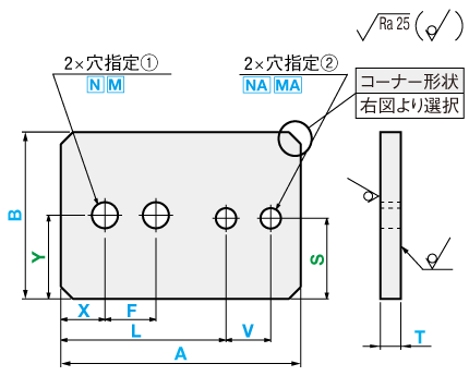 関連画像