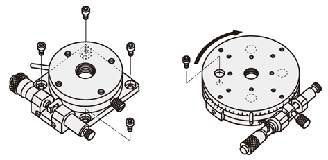 ミスミ手動X軸回転ステージ取付け方法
