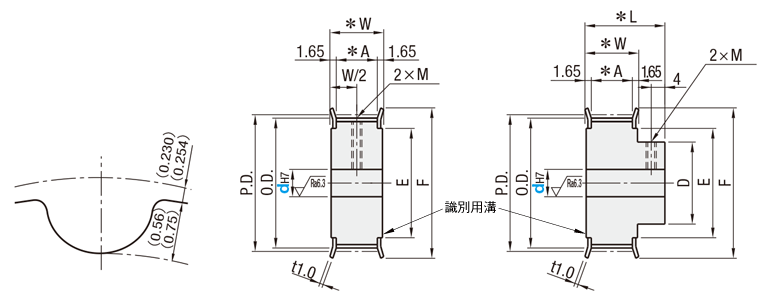 タイミングプーリ　１．５ＧＴタイプ・２ＧＴタイプ:関連画像