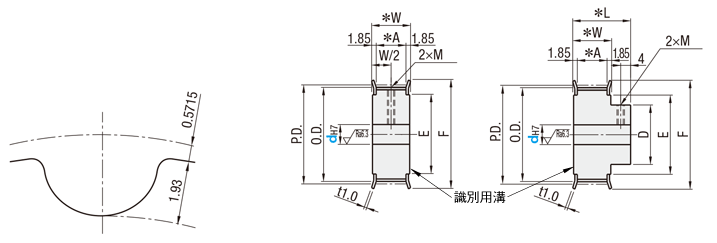 タイミングプーリ　５ＧＴタイプ:関連画像