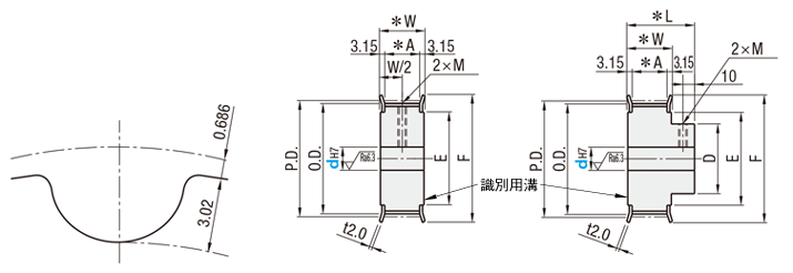 タイミングプーリ　８ＹＵタイプ:関連画像