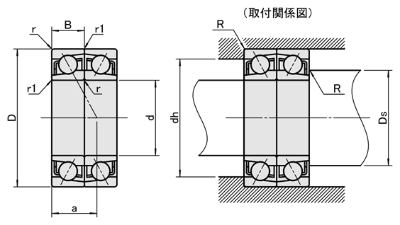 アンギュラ軸受外形図
