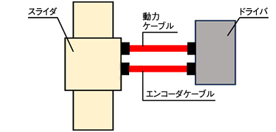 ●●●:関連画像