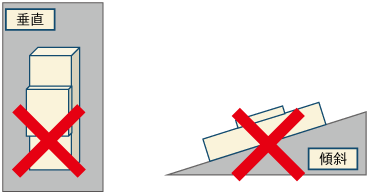 ●●●:関連画像