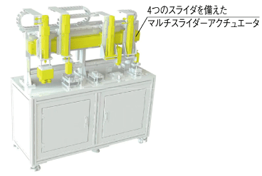 ●●●:関連画像