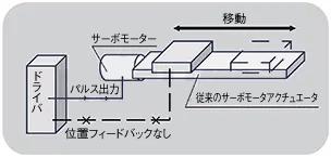 ●●●:関連画像