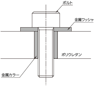misumi C-wssA WSSM　プラスチックワッシャ、ボルトワッシャ、ミスミ金属ワッシャ、金属ワッシャ、並級、メタルシート、ジャンクネイルズワッシャ、t=0.2 ワッシャ、ワッシャ黒染め、リング、シート