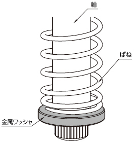 misumi C-wssm wssb 並級、メタルシート、ジャンクネイルズワッシャ、t = 0.2　ワッシャ、ワッシャ黒染め、リング、シート、金属ワッシャ、ステンレスワッシャ、ステンレス鋼金属ワッシャ、定型ワッシャ、精密ワッシャ、金属リング、無給油ブッシュ、シート、鉄リング、普通ワッシャ