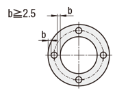 ウレタンパッキン　－円形－ 外形図3