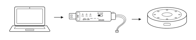 QDXP-USB_接続イラスト