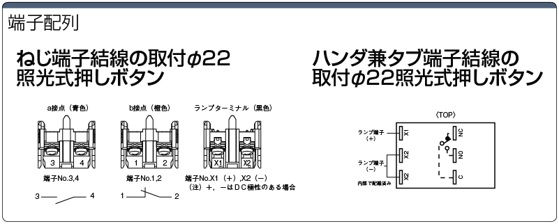 押しボタンスイッチ 取付穴Φ22 非照光 | ミスミ | MISUMI-VONA【ミスミ】