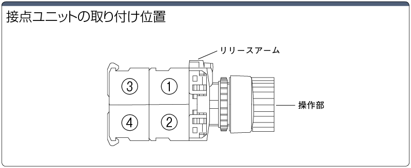 押しボタンスイッチ 取付穴Φ22 非照光 | ミスミ | MISUMI-VONA【ミスミ】