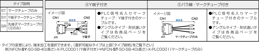 富士電機 PLC MICREX-SXシリーズ対応ケーブル | ミスミ | MISUMI-VONA【ミスミ】