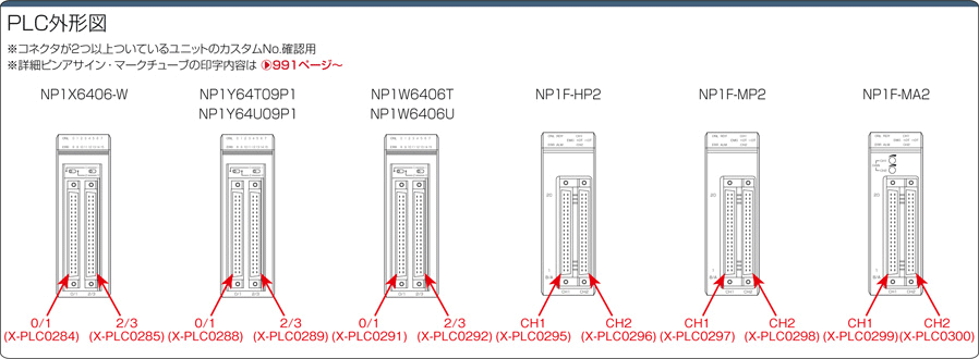 富士電機 PLC MICREX-SXシリーズ対応ケーブル | ミスミ | MISUMI(ミスミ)