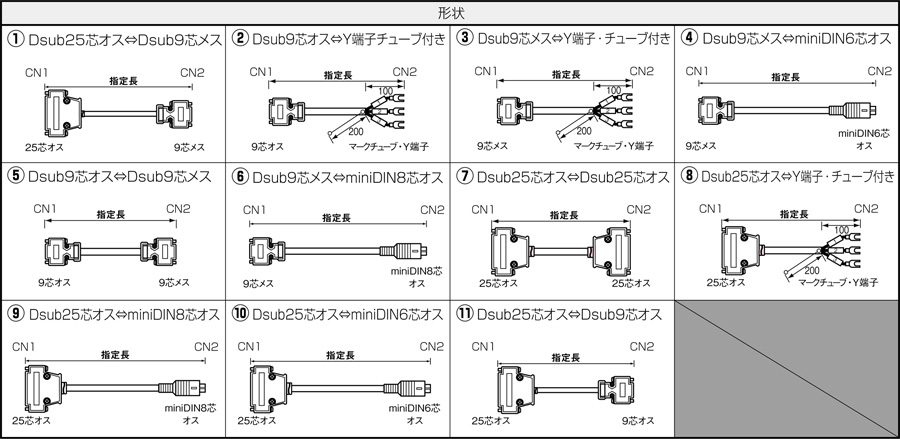 MISUMI(ミスミ) | 総合Webカタログ