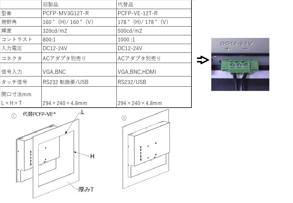 PCFP-MV3G12T-R | 12インチ XGA RS-232/USB接続選択可能 ブラックフレーム （LEDバックライト） ﾏｼﾝﾋﾞｼﾞｮﾝ ﾓﾆﾀ | ミスミ | MISUMI(ミスミ)