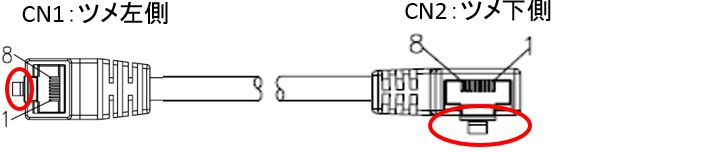 CAT5e STP （より線） アングルタイプ LANケーブル | ミスミ | MISUMI-VONA【ミスミ】