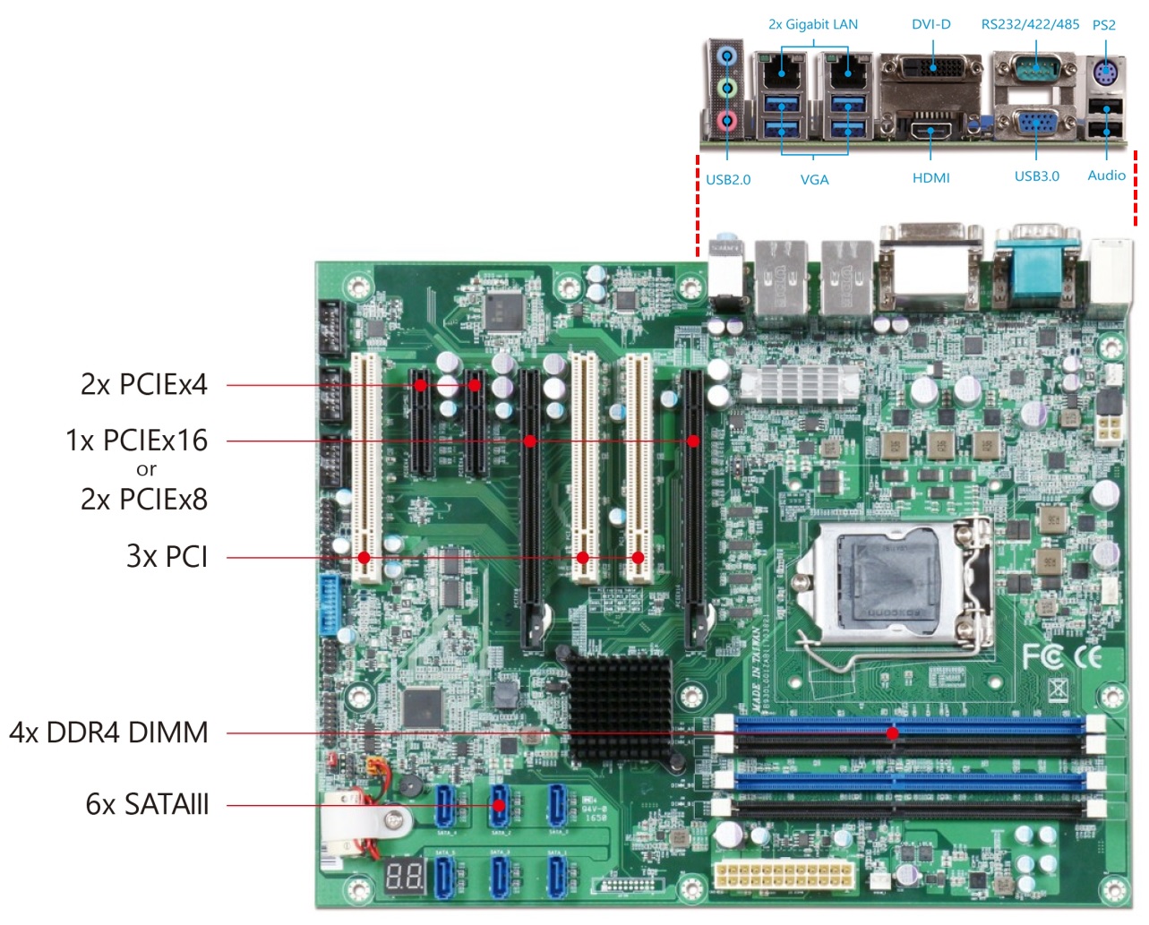 フロアマウントFAPC PCI×3 PCIe×3 第6世代インテル® Core™シリーズ:関連画像