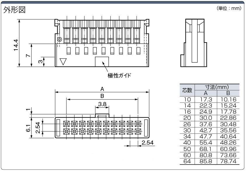 XG5M-1035-N | MILコネクタ バラ線用圧接メスコネクタ | ミスミ | MISUMI-VONA【ミスミ】