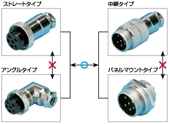 PLUS プラス 605806)LM デスクトップP 3方向 LM-16163P-9W3A □▽211