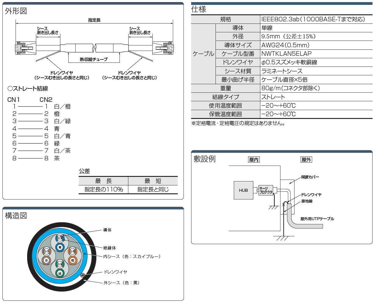 CAT5e UTP (単線) 屋外用 自由長 LANケーブル | ミスミ | MISUMI(ミスミ)