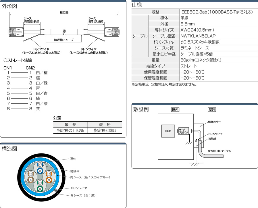 CAT5e UTP (単線) 屋外用 自由長 LANケーブル | ミスミ | MISUMI-VONA 