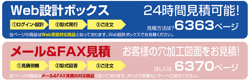 Ztfbox 110 110 60 G 鉄製 固定サイズ 中継ボックス ネジ止め 小型 在庫品 Ztfboxシリーズ ミスミ Misumi Vona ミスミ