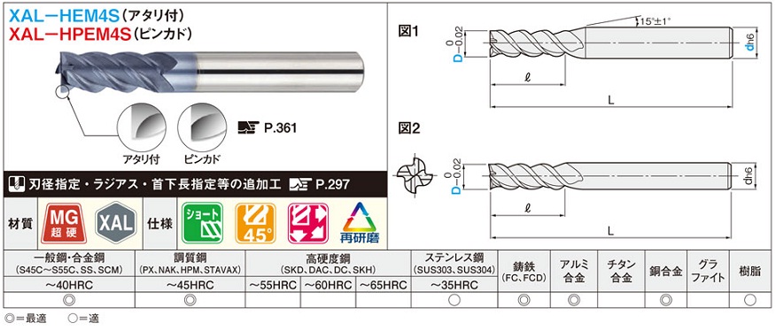XALシリーズ超硬多機能スクエアエンドミル 4枚刃/45゜ネジレ/ショートタイプ | ミスミ | MISUMI(ミスミ)