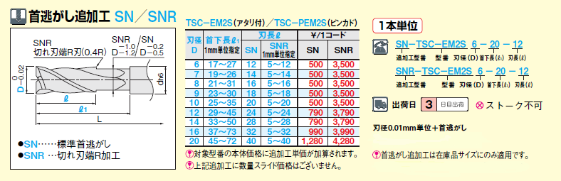 TSCシリーズ超硬スクエアエンドミル 2枚刃/刃長2D（ショート）タイプ | ミスミ | MISUMI(ミスミ)