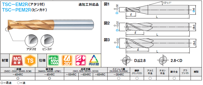 受賞店 三菱Ｋ 2枚刃エムスターエンドミルＭ MS2MSD0160 旋削 フライス加工工具 超硬スクエアエンドミル