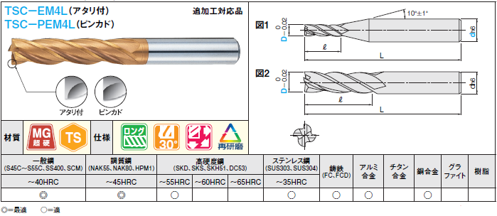 TSC-PEM4L4 | TSCシリーズ超硬スクエアエンドミル 4枚刃/刃長4D（ロング）タイプ | ミスミ | MISUMI-VONA【ミスミ】
