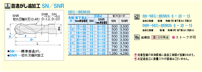 蔵 マツタケストアーダイオ化成 防雪ネット 1MM 青 1.8×10 NW 約1mm目 ハトメ付 8セット