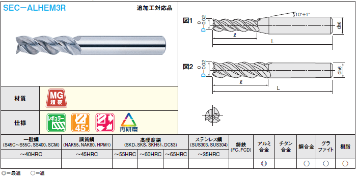 超硬スクエアエンドミル アルミ加工用/3枚刃/刃長3D（レギュラー