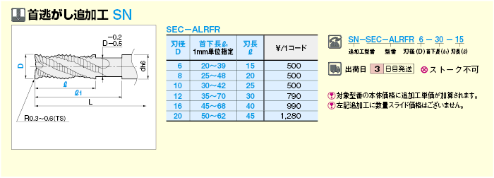 超硬ラフィングエンドミル アルミ加工用/3枚刃/レギュラータイプ | ミスミ | MISUMI-VONA【ミスミ】
