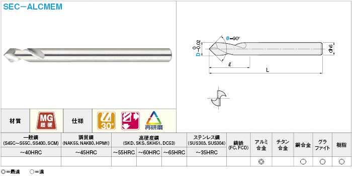 アルミ加工用超硬面取りエンドミル 2枚刃/30°ネジレ | ミスミ | MISUMI