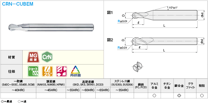三菱 三菱K 2枚刃CRNコーティング銅電極加工用 超硬ボールエンドミルミディアム刃長(M)10mm 
