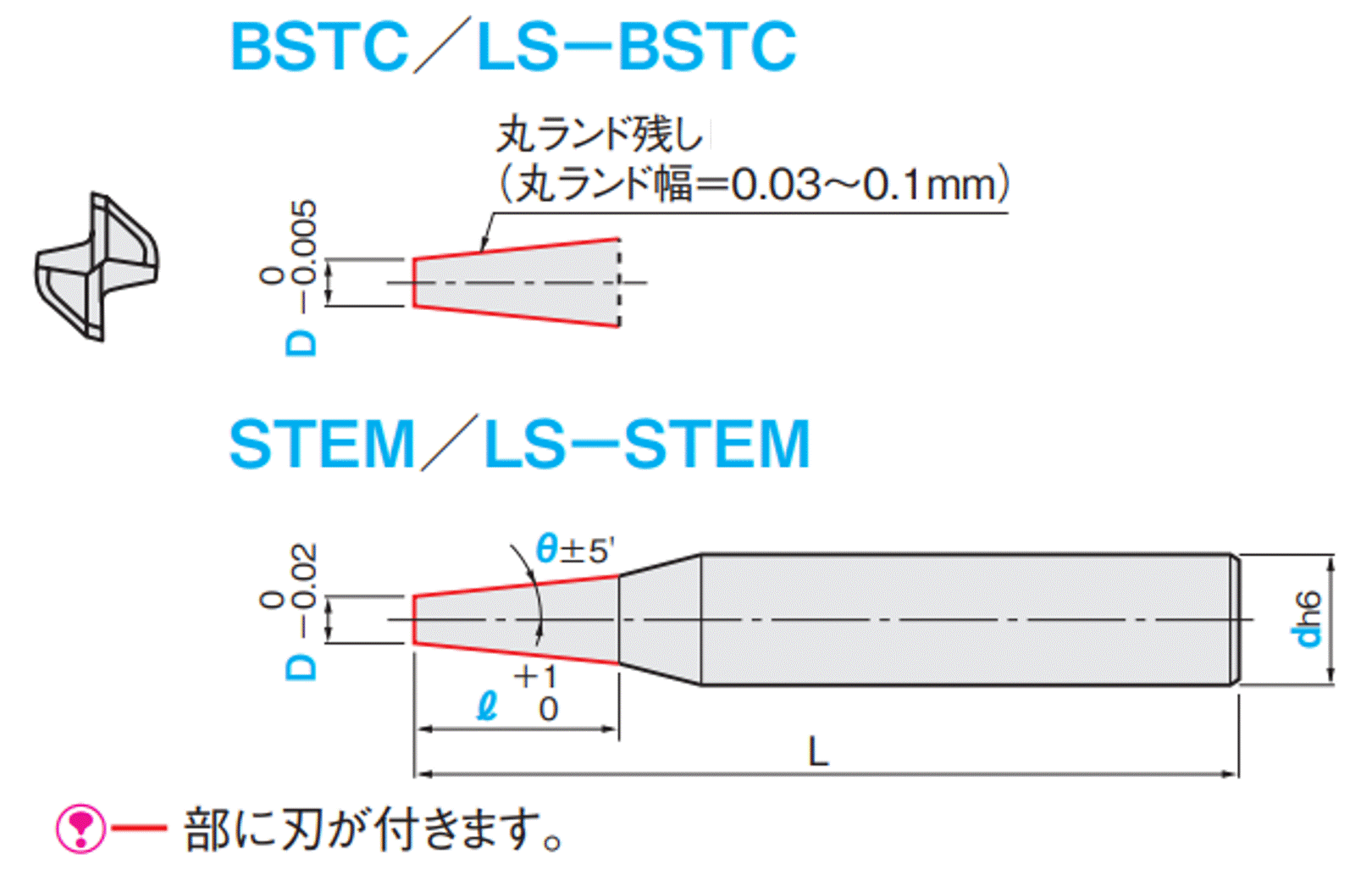 フクダ精工 テーパーエンドミル４枚刃 ６°×２５ ４ＴＥ−６Ｘ２５ １本