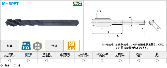 粉末ハイス鋼スパイラルタップ 難削材対応 | ミスミ | MISUMI-VONA【ミスミ】