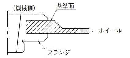 oth_002