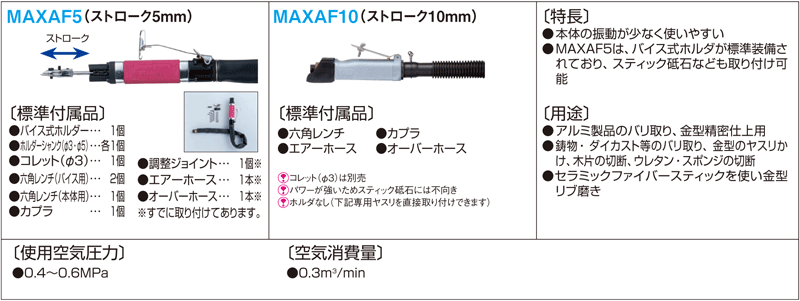 エアーフレックス（往復運動）／専用ヤスリ／エアー工具 メンテナンス用パーツ | ミスミ | MISUMI-VONA【ミスミ】