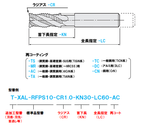 XAL-RFPS16 | XALシリーズ超硬ラフィングエンドミル ファインピッチ 