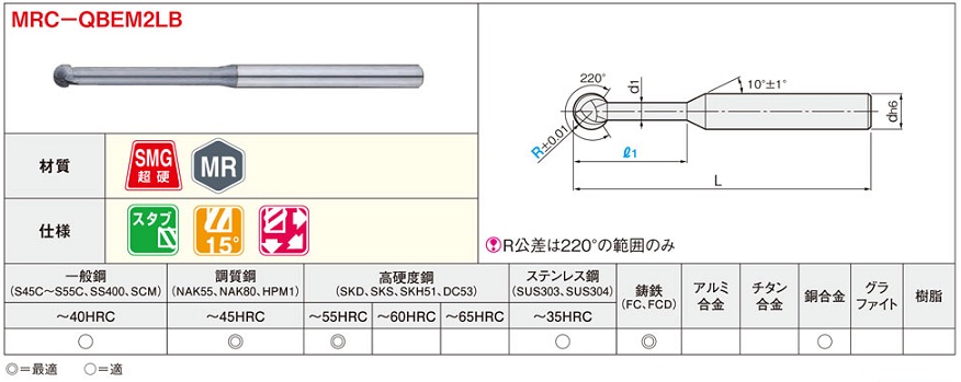 プロチ PROCHI 2枚刃超硬ボールEM ロング R8．0H24 PRC-R800M2L